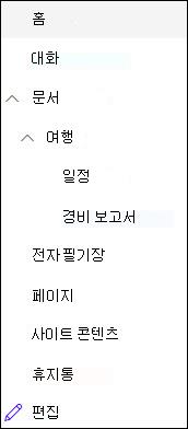 왼쪽 탐색 수준