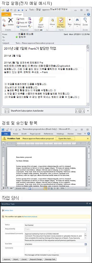 작업 알림 메시지, 검토 대상 항목, 작업 양식