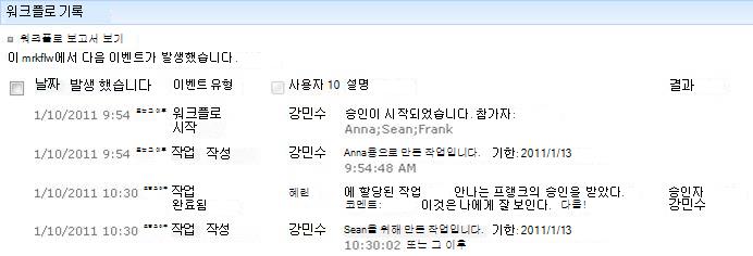 워크플로 상태 페이지의 워크플로 기록 섹션