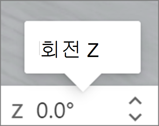 Z