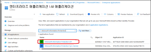 MS Information Protection API