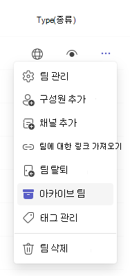 보관함.