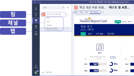 예제