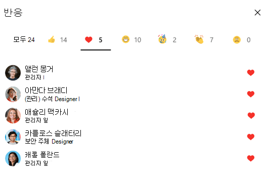 Yammer 대화에 반응한 사용자를 보여 주는 스크린샷