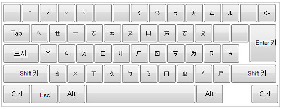 Eten 레이아웃이 적용된 키보드