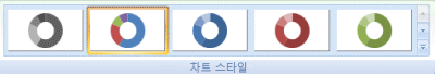 Excel 리본 메뉴 모양