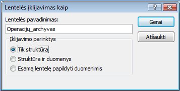 Įklijuoti lentelę kaip