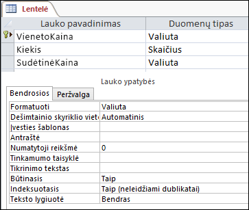 Laukai dizaino rodinyje