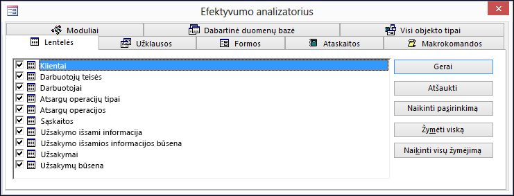 Efektyvumo analizatoriaus dialogo langas programoje „Access“