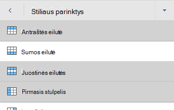 „Word“, skirtas „Android“ lentelės stiliaus parinkčių meniu
