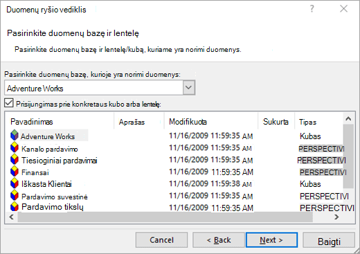 Duomenų ryšio vediklio 2 ekranas