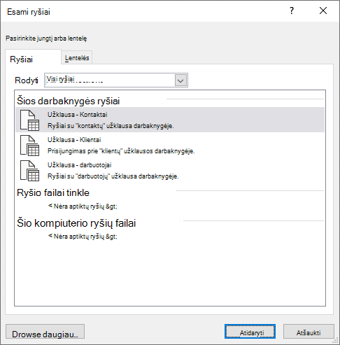 Programos 