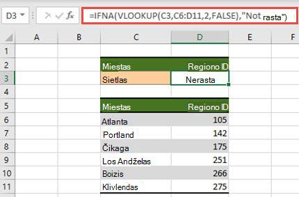IFNA naudojimo su VLOOKUP siekiant išvengti #N/A klaidų rodymo vaizdas.