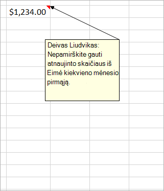 Langelis su $ 1,234.00, ir oOlder, palikimo komentaras pridedamas: Dave Ludwig: Ar šis skaičius teisingas?
