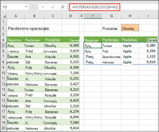 FILTRAVIMO funkcija – filtruoti regioną pagal produktą (obuolys)