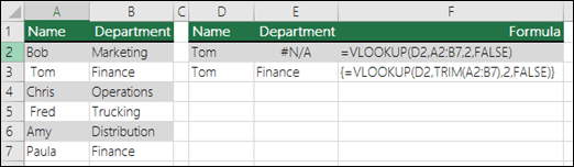 VLOOKUP naudojimas su TRIM masyvo formulėje, siekiant pašalinti pradžioje ir pabaigoje esančius tarpus. Formulė langelyje E3 yra {=VLOOKUP(D2,TRIM(A2:B7),2,FALSE)} ir ją reikia įvesti naudojant CTRL+SHIFT+ENTER.