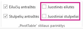 Skirtuko Dizainas langeliai Juostinės eilutės ir Juostiniai stulpeliai