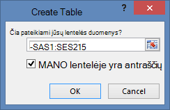 Langas Lentelės kūrimas