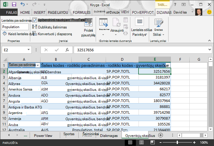 Populiacijos duomenys, perkelti į „Excel“