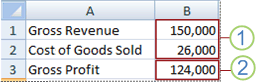geriausio atvejo scenarijus