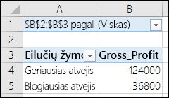 Scenarijus 