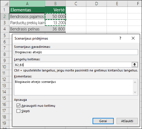 Blogiausio atvejo scenarijaus nustatymas