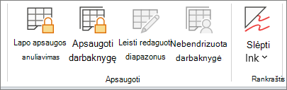 Lapo apsaugos anuliavimas