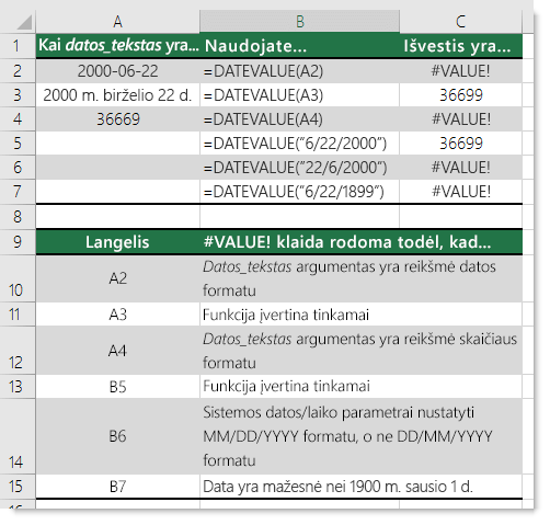 Įvairių funkcijų DATEVALUE išvestis