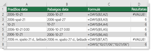 Įvairių funkcijų DAYS išvestis