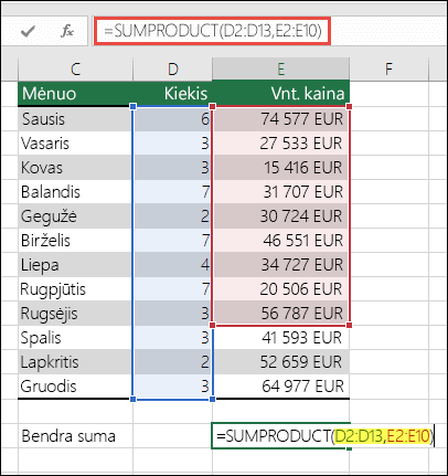 SUMPRODUCT formulė, dėl kurios įvyksta klaida, yra =SUMPRODUCT(D2:D13,E2:E10) – E10 reikia pakeisti į E13, kad atitiktų pirmą diapazoną.