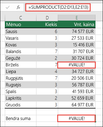Langelyje E15 esanti formulė rodo #VALUE! klaidą nes stulpelyje E yra #VALUE! klida.