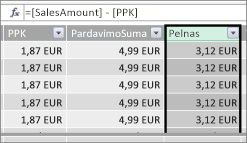 Profit Column in Power Pivot table