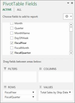 PivotTable