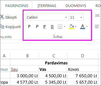 Šrifto parametrų mygtukai juostelėje