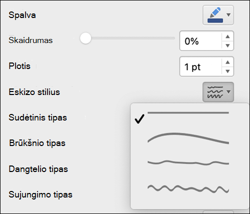Line format options in Mac with Sketched style selected