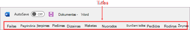 Tabs on the ribbon