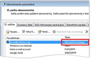 „Exchange“ abonemento pavyzdys dialogo lange Abonemento parametrai