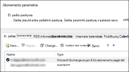 Paskyros parametrai