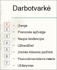 Each bullet in the list show the order of animations in a small box to the left