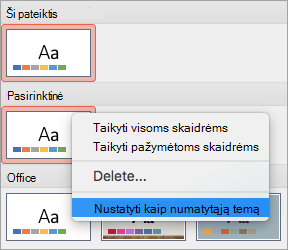 Rodo pasirinktinės temos parinktį Nustatyti kaip numatytąją temą