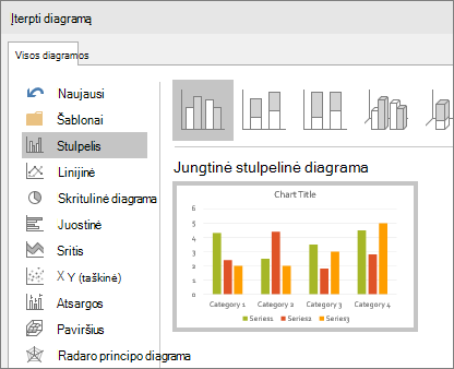 Rodomas stulpelio diagramos pasirinkimas programoje „PowerPoint“