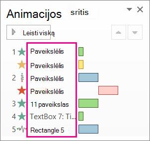 Objektų pavadinimai be aprašų