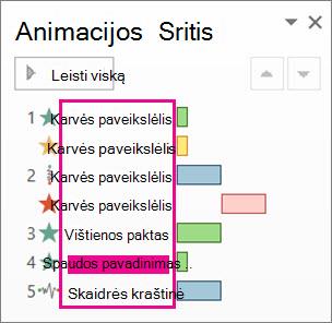 Suteikite kiekvienam objektui atskirą pavadinimą