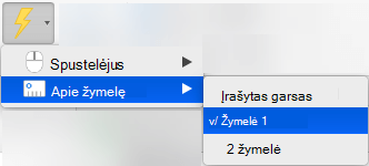 Paleiskite animaciją pagal žymelę