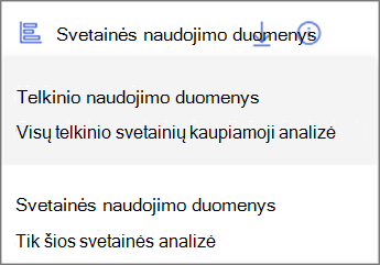Išplečiamojo meniu ekrano nuotrauka. Telkinio naudojimo duomenyse rodomi visų telkinio svetainių kaupiamieji analizės duomenys. Svetainės naudojimo duomenyse rodomi tik šios svetainės analizės duomenys.