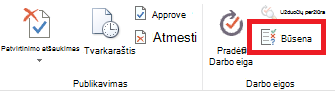 Juostelė su patvirtinimo būsenos mygtuku