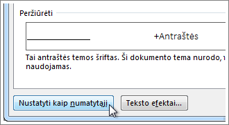 Dialogo lango Šriftas mygtukas Nustatyti kaip numatytąjį