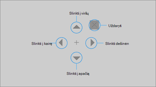 Akių kontrolės slinkties mygtukas leidžia greitai pereiti per tinklalapį arba programėlę.