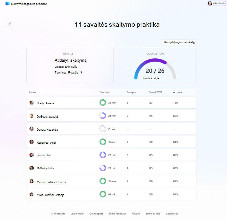 skaitymo praktika