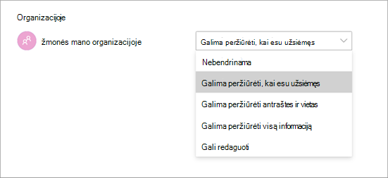 Ekrano kopija, kurioje matyti skirtingos prieigos teisės bendrinant kalendorių programoje 